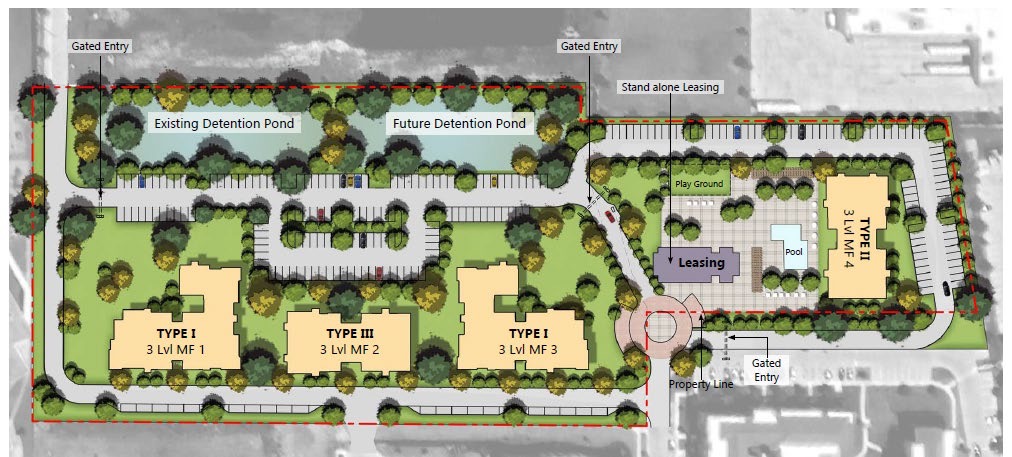 Overview of Columbia Renaissance Phase III – Fort Worth Renaissance Heights